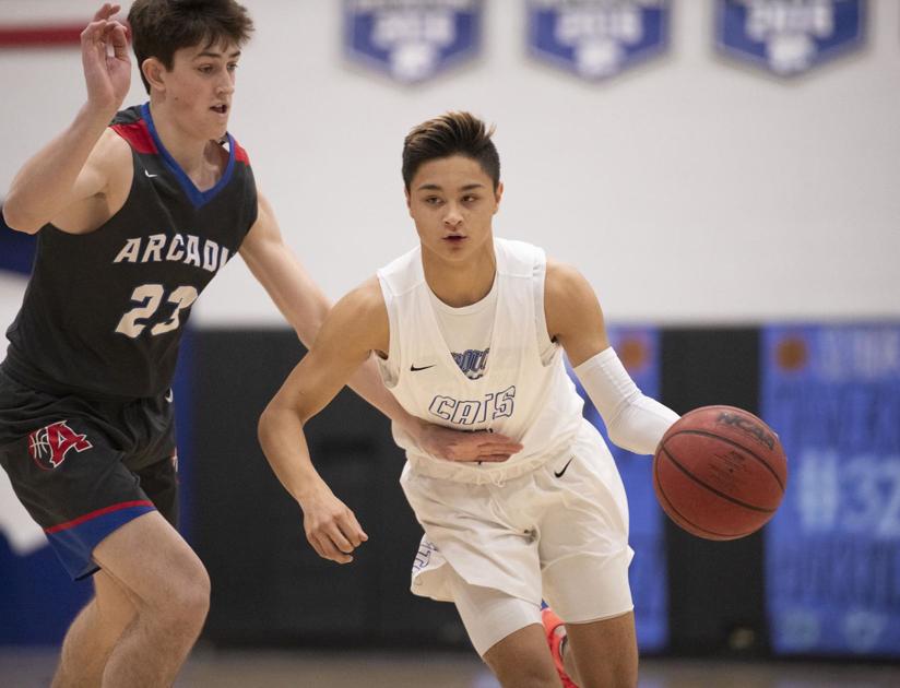 Competitive Edge Fueling Mesquite Basketball Sports