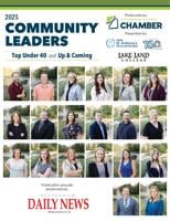 Top Community Leaders