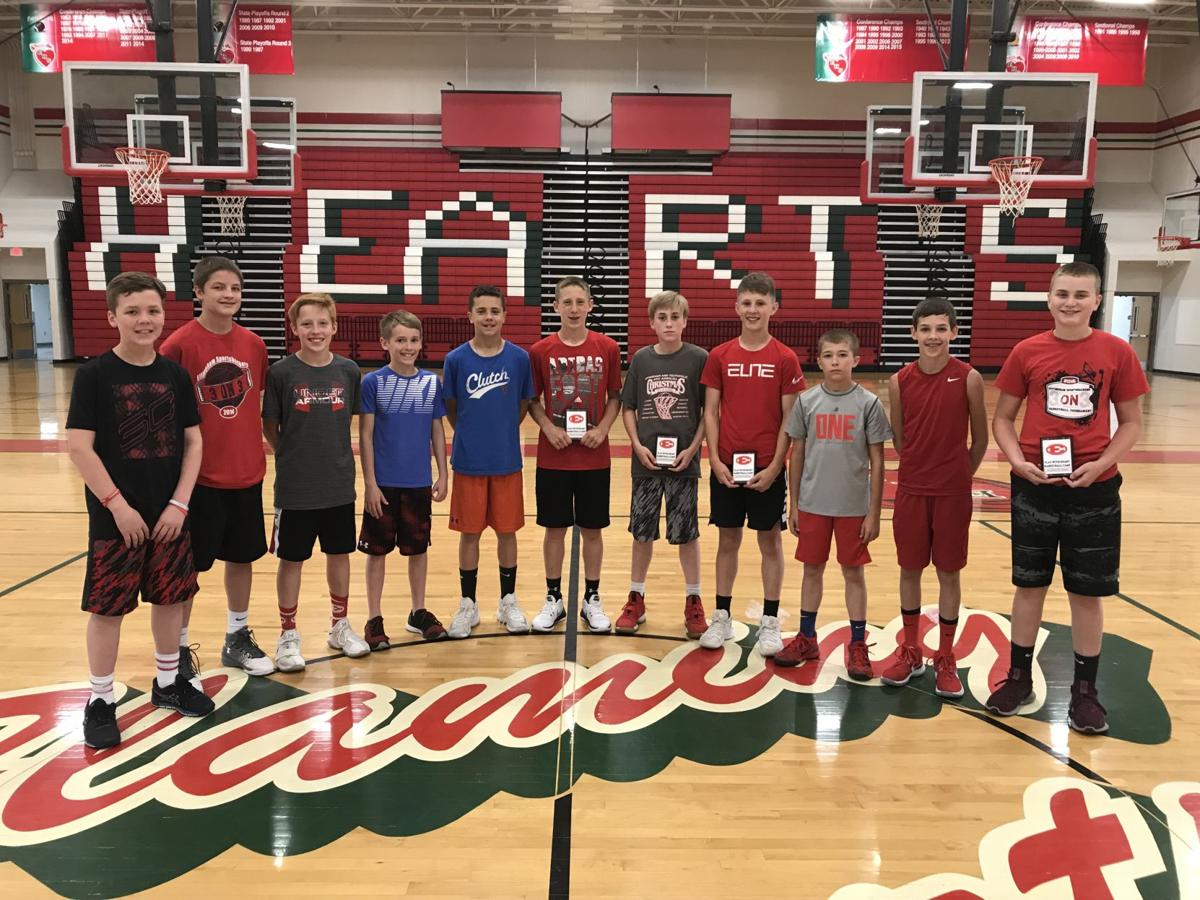 Play with Heart Basketball Camp
