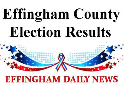election results