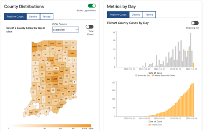 New Elkhart County Covid 19 Death Hometown Elkharttruth Com