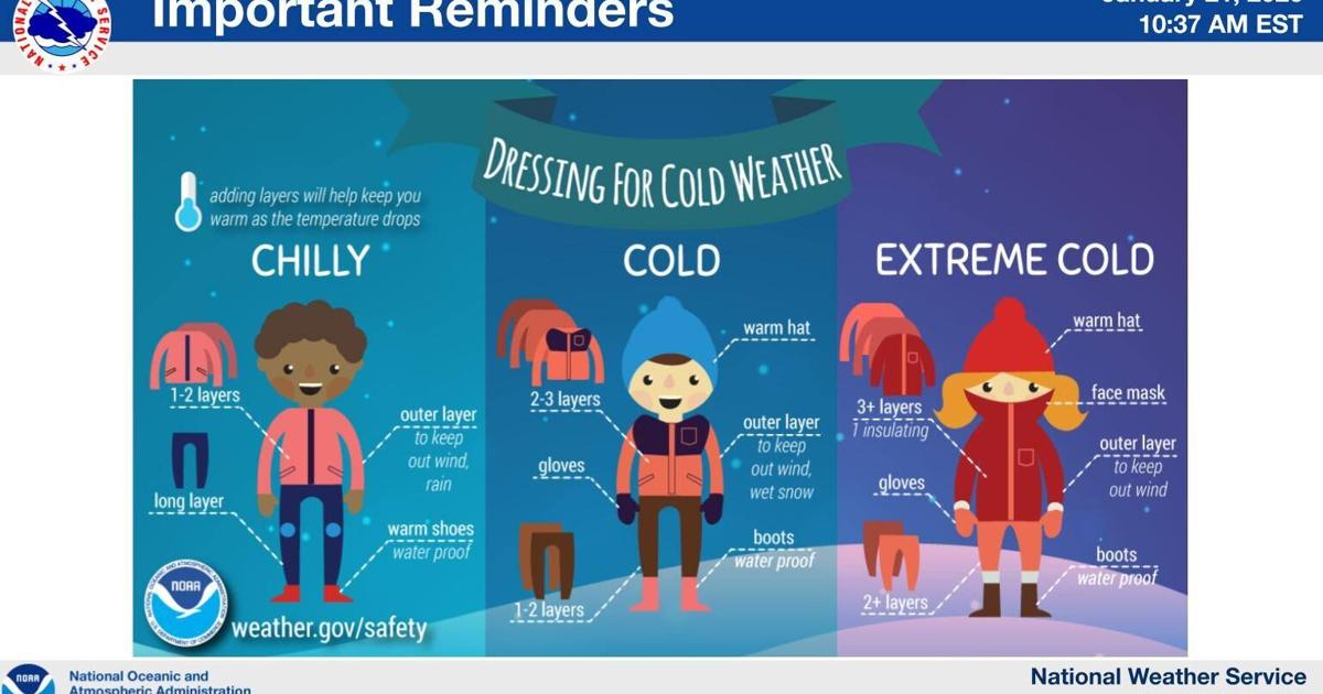 December Weather Tips Winter weather preparedness tips | News | elkintribune.com