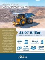 NEVADA GOLD MINES - Ad from 2026-06-03