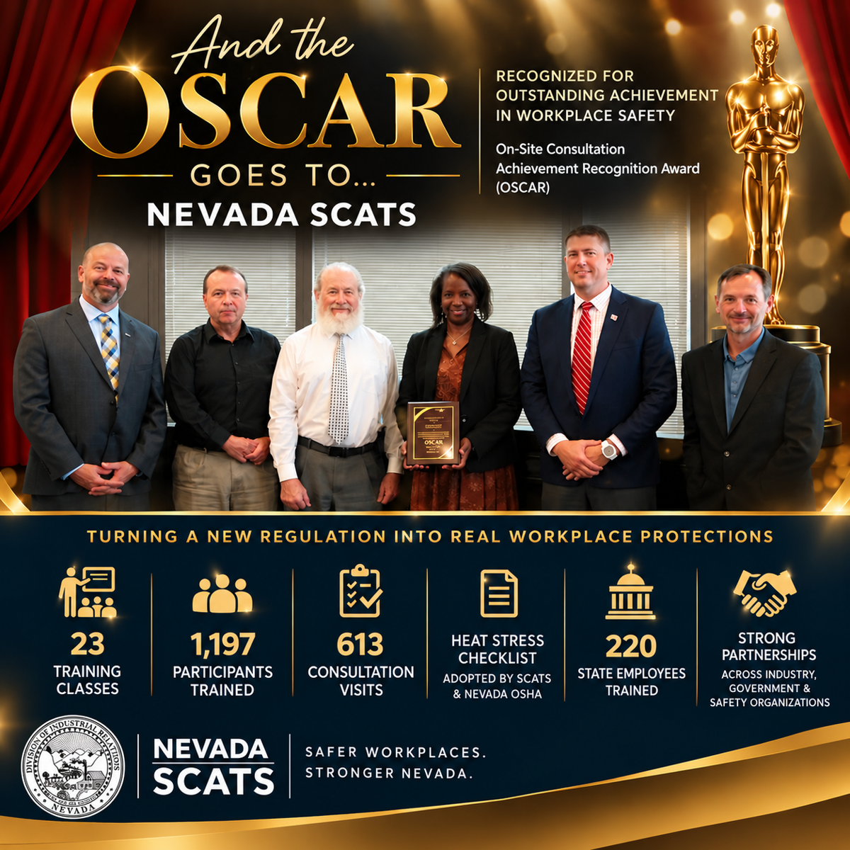 Nevada SCATS Receives National Recognition for Heat Illness Prevention Initiative