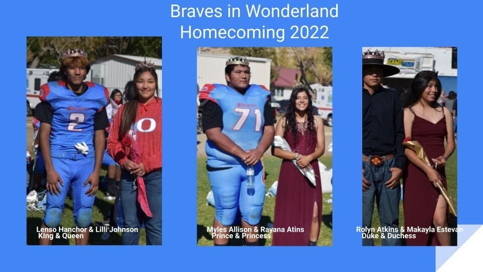 Braves in Wonderland