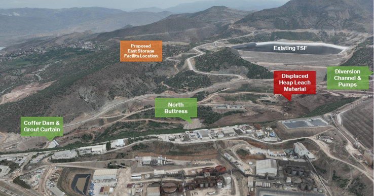 SSR Mining receives report on landslide in Turkey - Vimarsana News