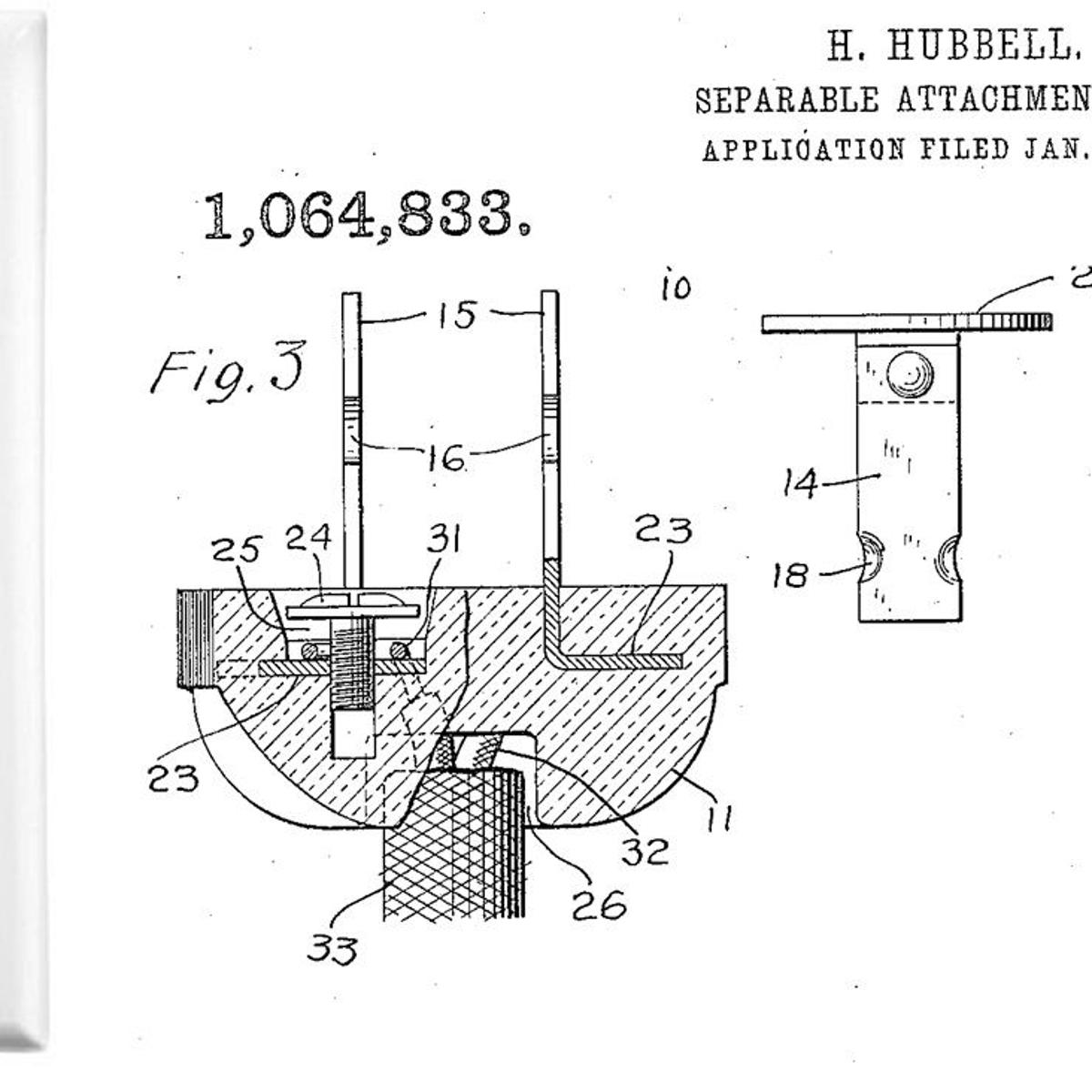 Professor Hanington S Speaking Of Science Hubbell Sockets