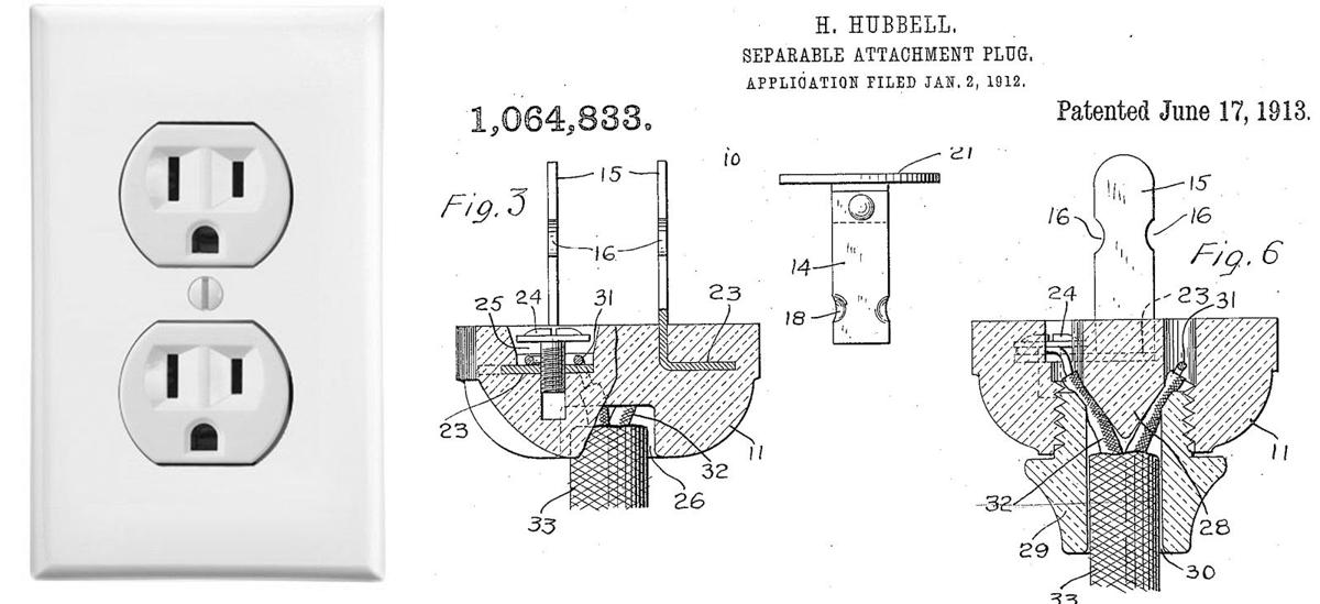 Professor Hanington S Speaking Of Science Hubbell Sockets