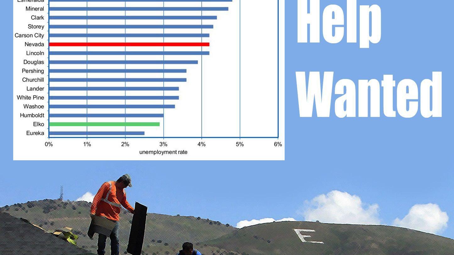 Tight Job Market Has Some Employers Scrambling Local Elkodaily Com