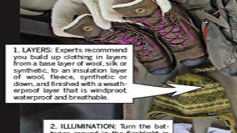 How To Put Together The Winter Survival Kit That S Right For You