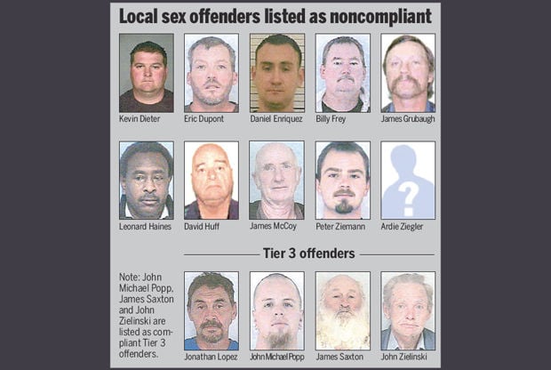 california sex offender database