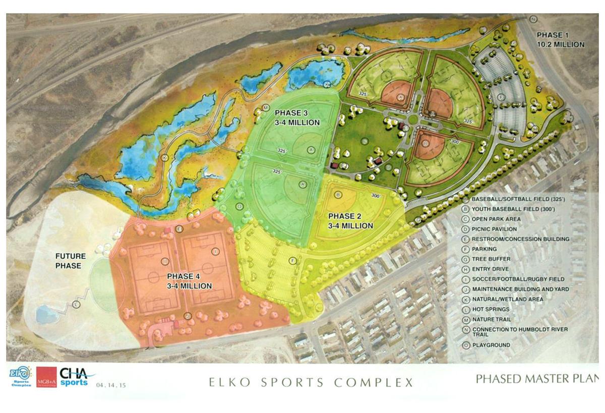 Sports complex construction to begin in 2016 News