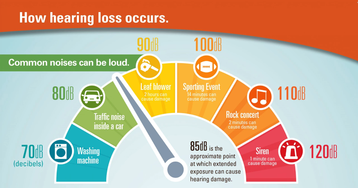 When daylight saving ends, don't be surprised if you feel these health  impacts