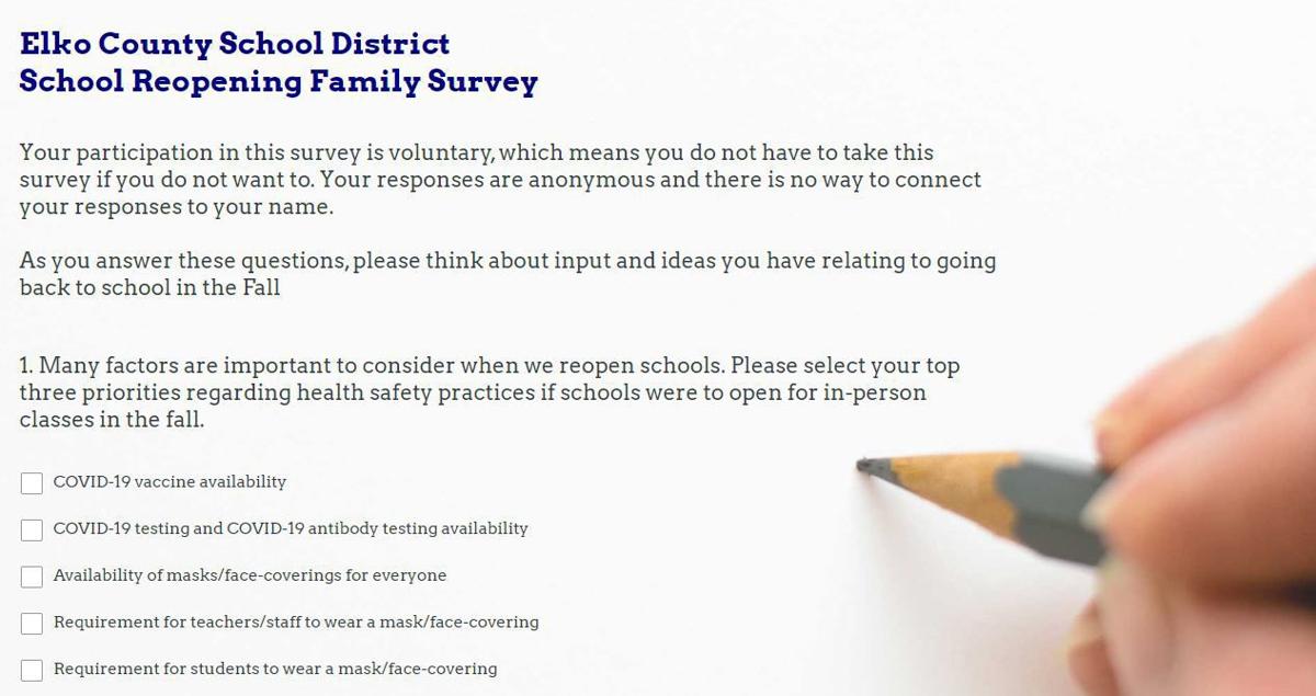 Family survey