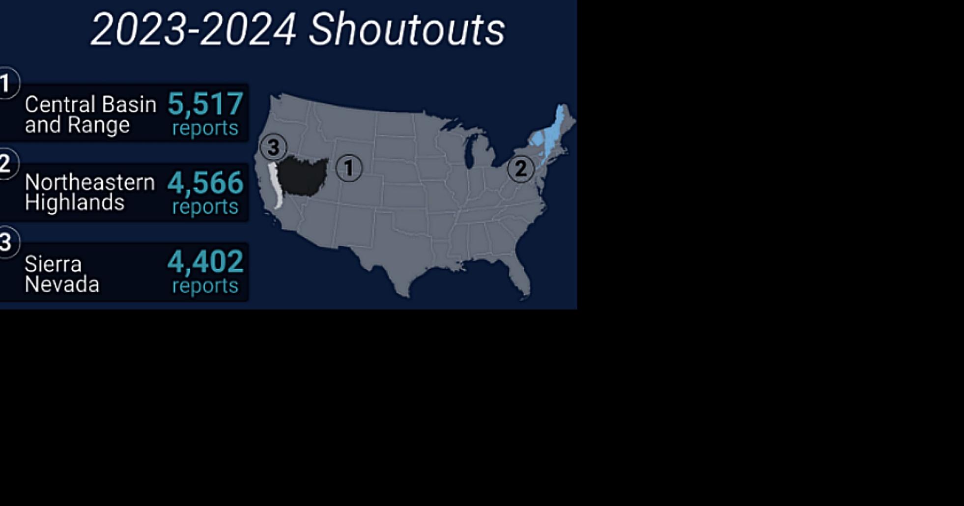 Mountain Rain or Snow infographic 2