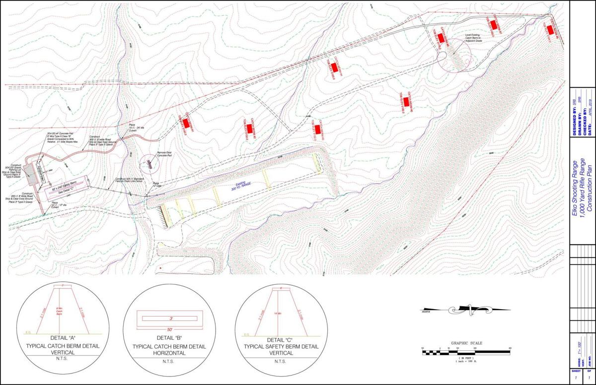 1000 Yard Shooting Ranges In Minnesota Map Map