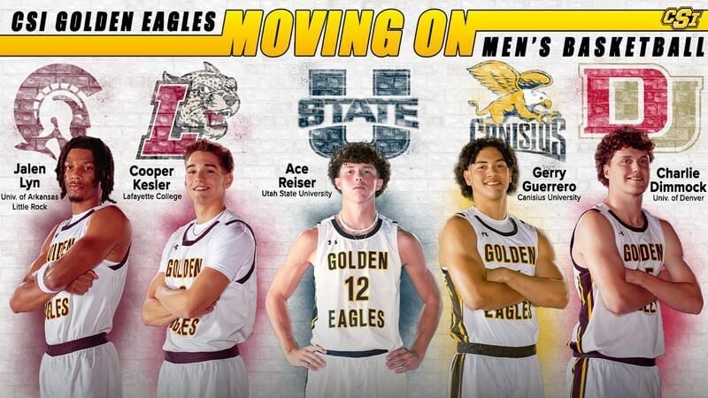 CSI Men's Basketball Players set for next journey