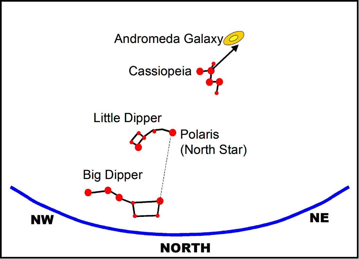 Locating the Great Galaxy in Andromeda