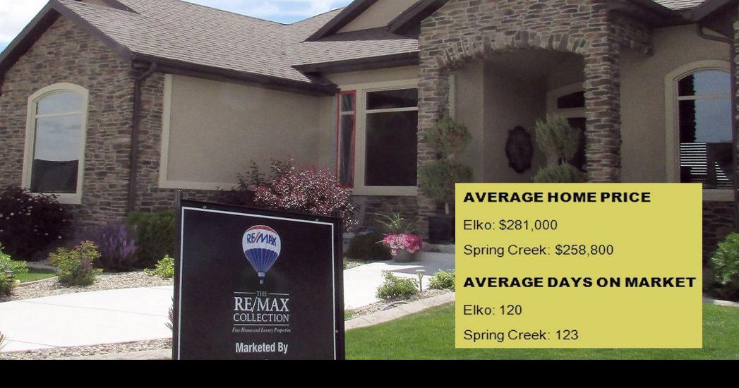 Elko real estate brokers discuss housing market