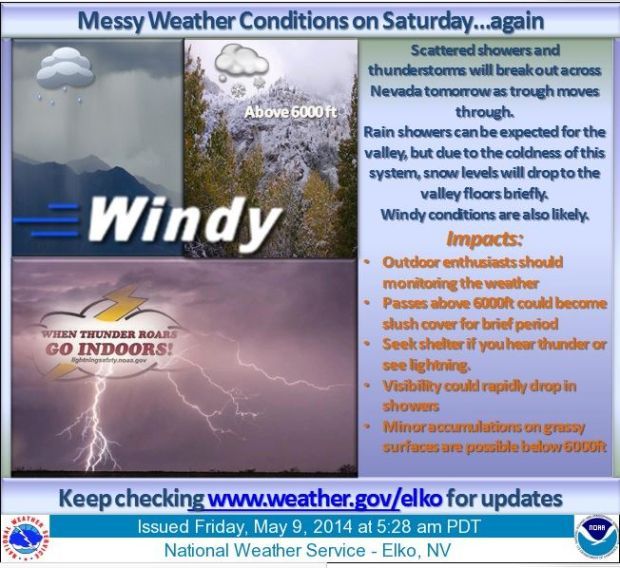 Hazardous weather outlook for Saturday