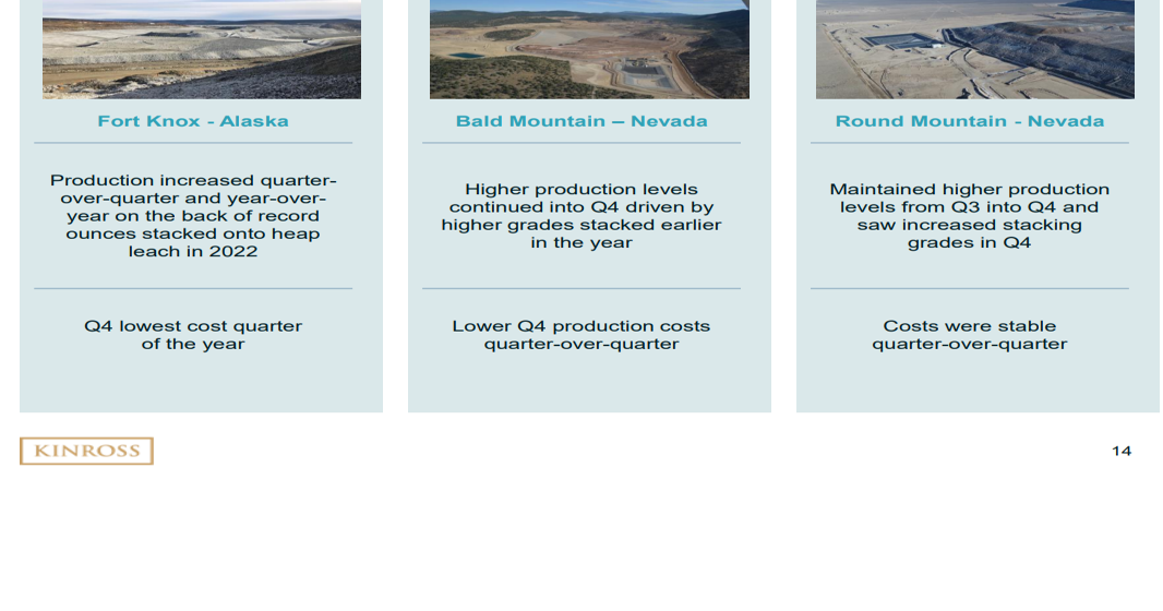Kinross ready to explore underground at Round Mountain