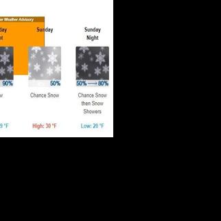 More snow coming this weekend