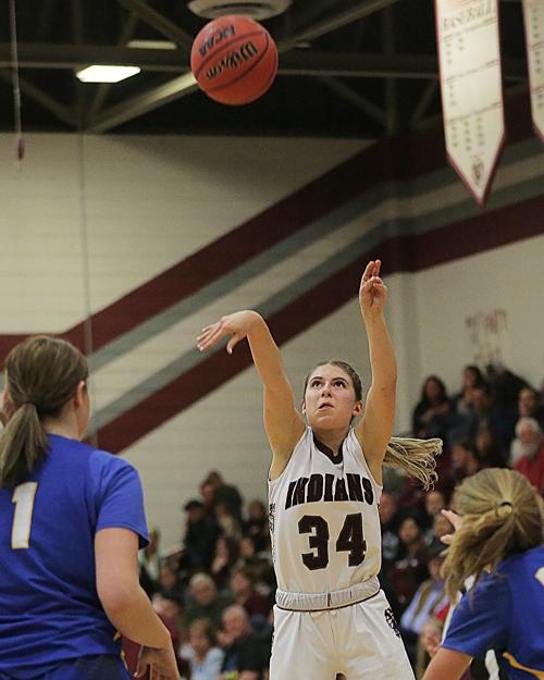 Izzy Eklund