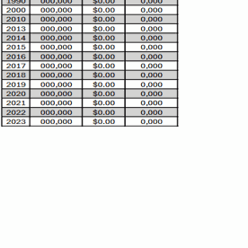 blank mill rate table | | ellsworthamerican.com