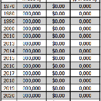 Mil Rate Map blank mill rate table | | ellsworthamerican.com