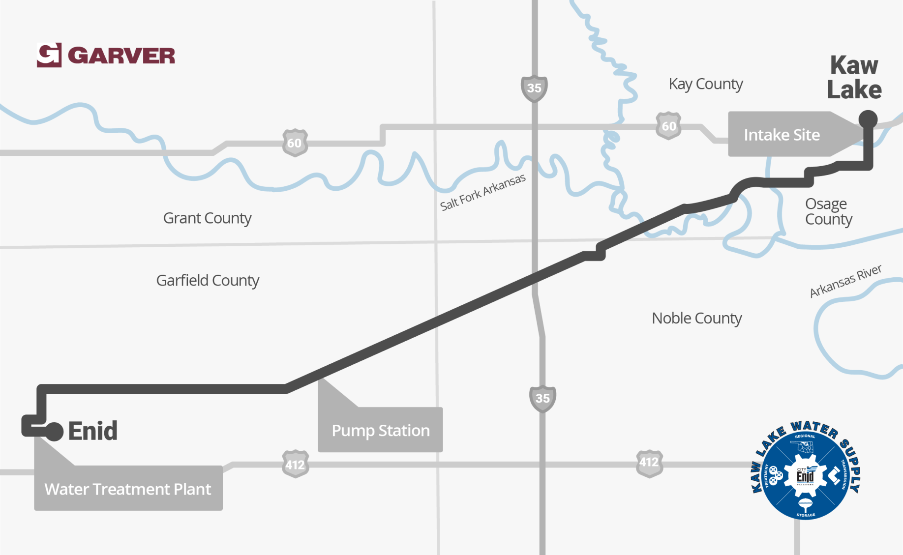 Key piece of Kaw Lake water project ushering in wave of construction