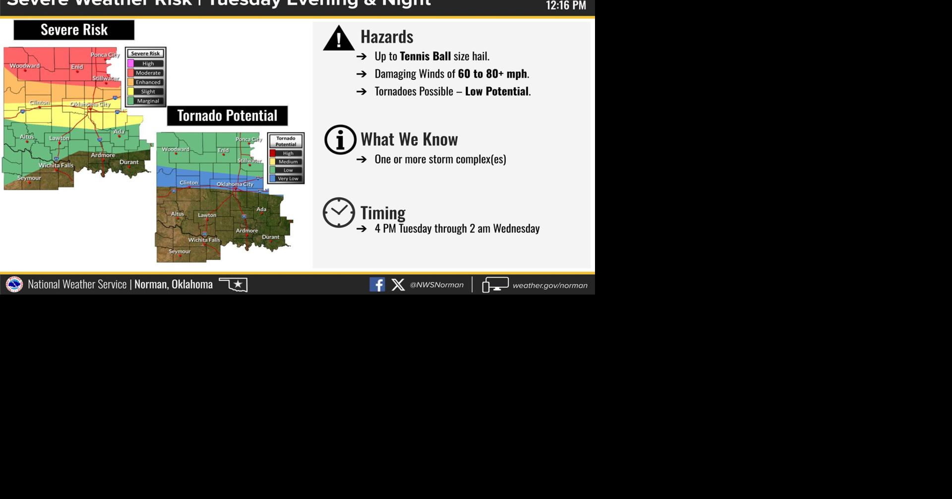 UPDATE: Tornado warnings issued in Enid area | News | enidnews.com