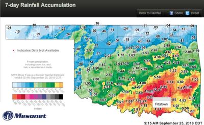 Northwest Oklahoma receives more rain, continues to remain ...