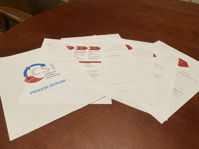 Ossba Symbol Chisholm OKs $40K strategic plan proposal to address 5-year future ...