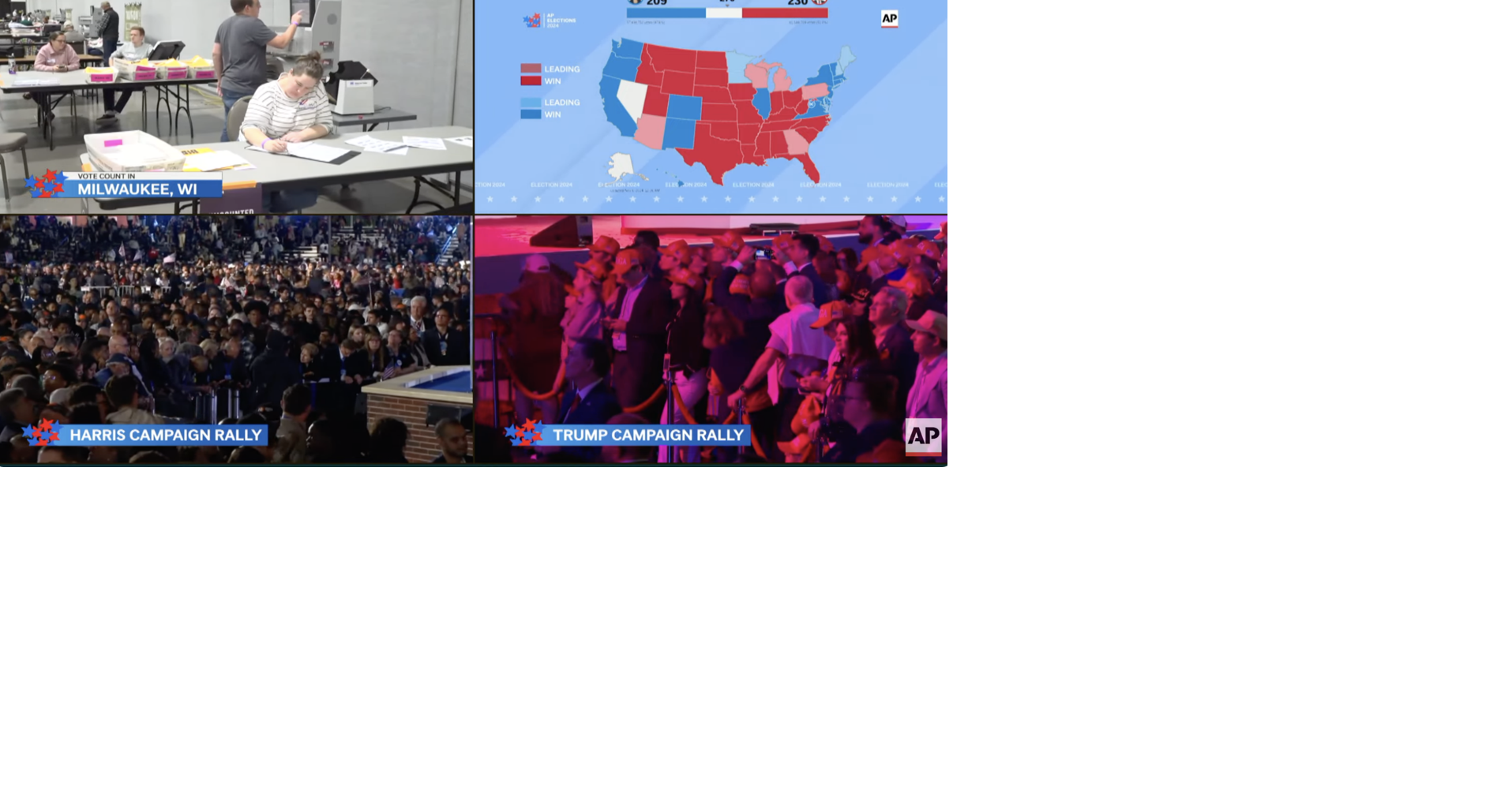 Associated Press: 2024 Election Coverage LIVE | | enidnews.com
