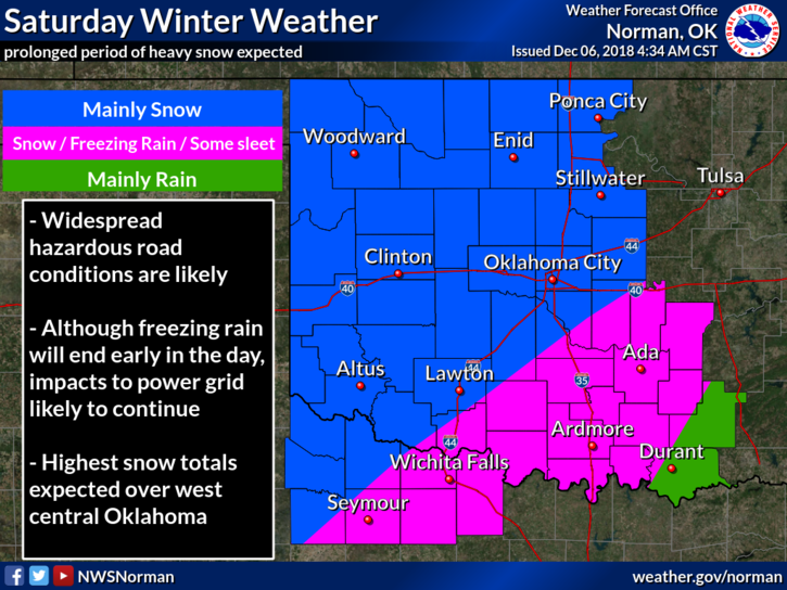 Winter weather forecast improves for Enid area | News | enidnews.com