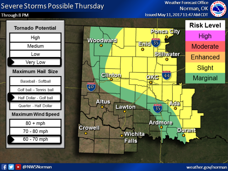 Severe thunderstorm watch issued for Enid area, parts of ...