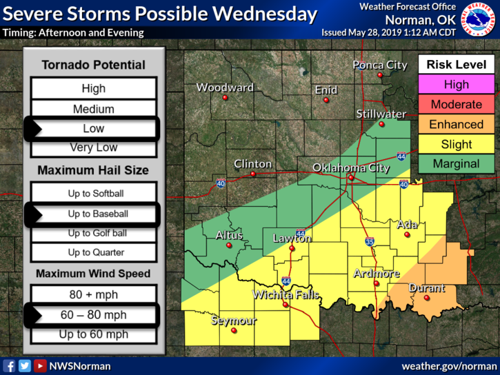 Updated: Garfield, area counties in tornado watch; Flooding 'dangerous ...