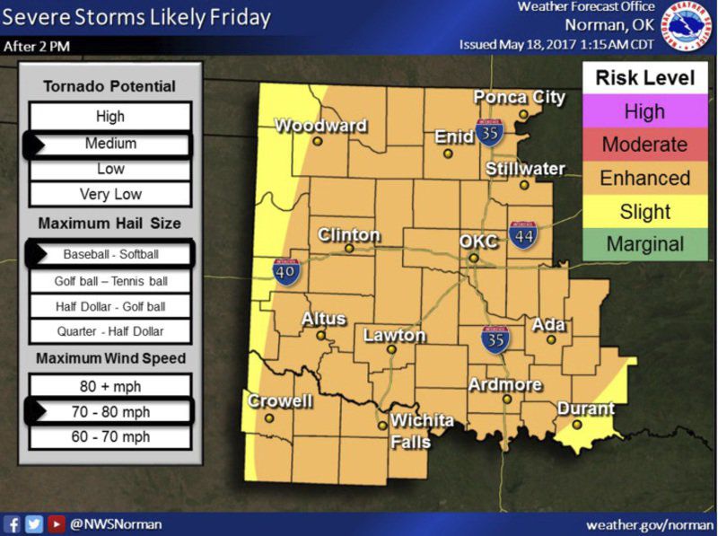 Tornadoes touch down in NW Oklahoma | Local News | enidnews.com