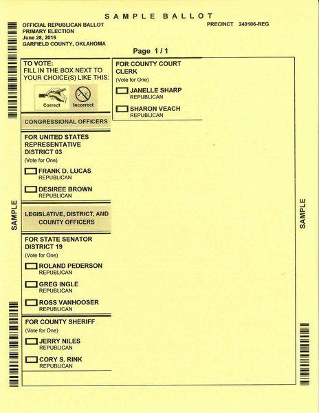 Absentee Ballot Deadline Approaching Local News Enidnews Com