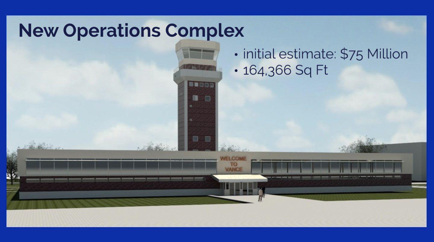 2020 VISION Vance AFB infrastructure projects aim to push base forward