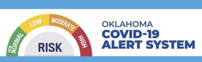 Oklahoma Color Coded Map State Unveils Covid-19 Color-Coded County Map | State | Enidnews.com