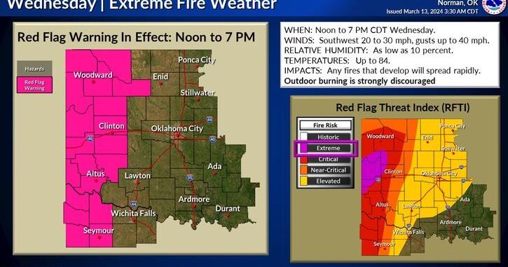 Northwest Oklahoma under threat for wildfires Wednesday | News ...