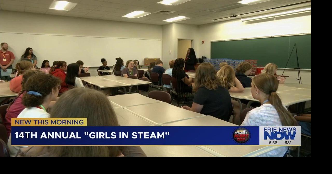 Wabtec’s 14th Annual Girls in STEAM