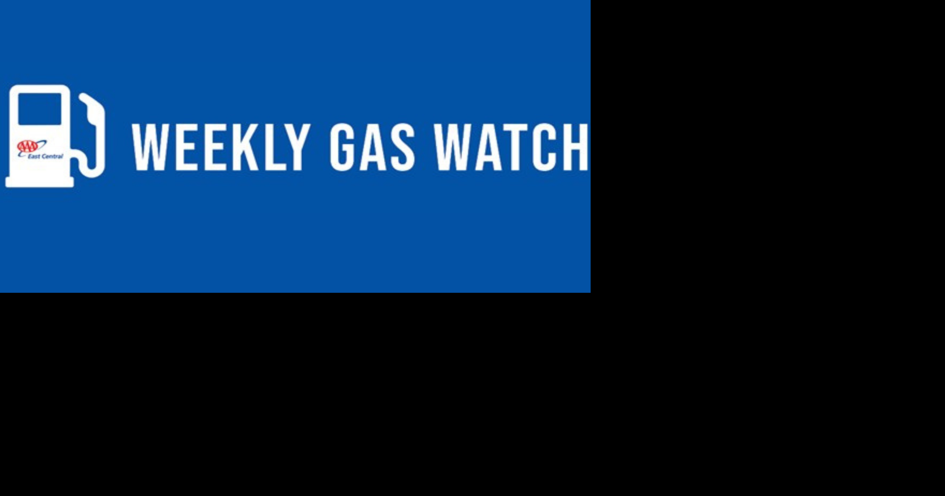 Weekly Gas Watch: Gas Prices Fall Three Cents in Western Pa.