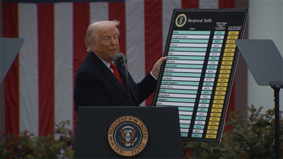 Trump Announces Sweeping Reciprocal Tariffs on Trading Partners ...