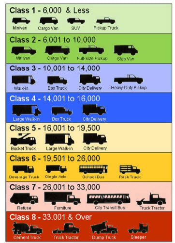 ELD mandate causes concern, confusion for ag industry | News ...