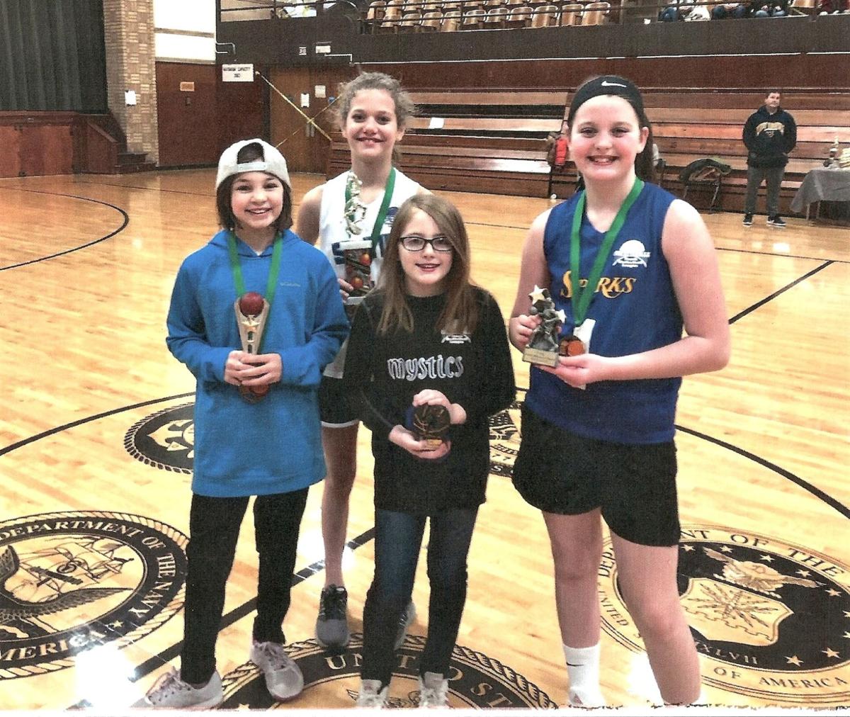 Fayetteville Youth Basketball League Sports Fayettetribune Com
