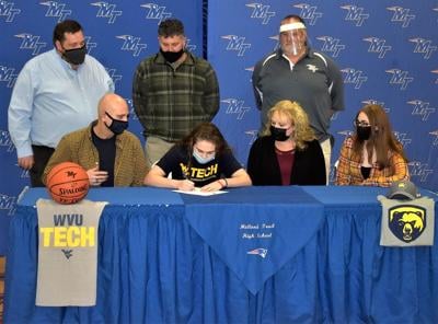 Signing