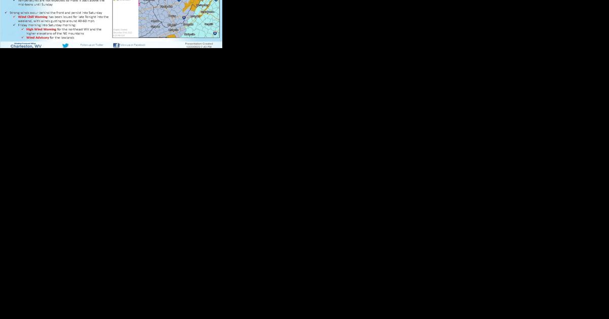 Justice declares State of Emergency for all 55 counties in WV ahead of winter storm - Vimarsana News