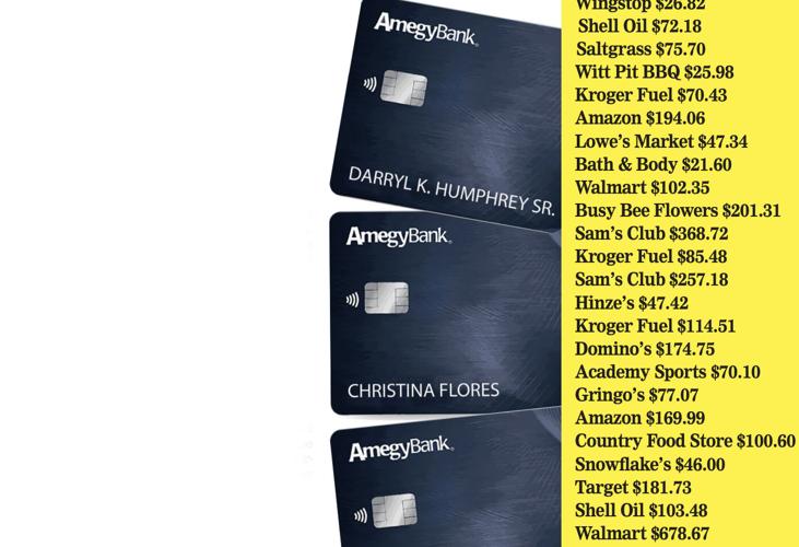 Kendleton mayor, city secretary have used city credit cards to dine out